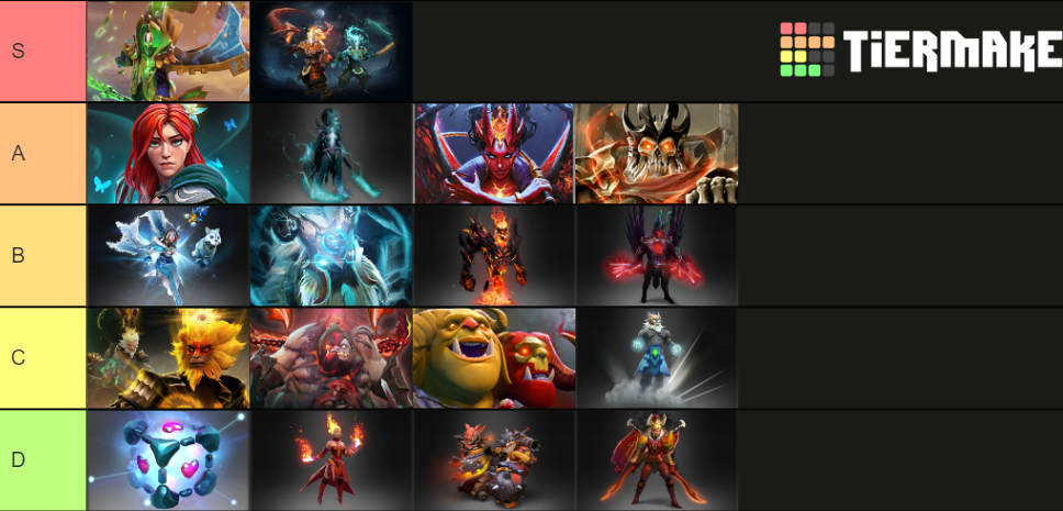 The Shiniest Hats in Dota 2 – all 22 Arcanas released so far cover image