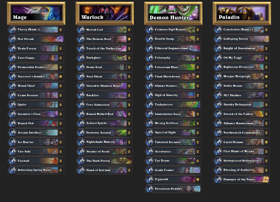 Gaby's Line Up for Hearthstone Grandmasters week 1 - From Yaytears.com
