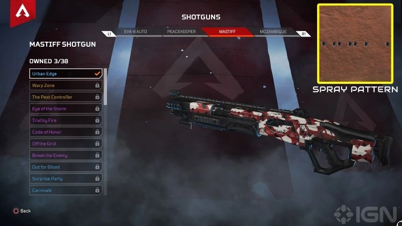 Mastiff Shotgun