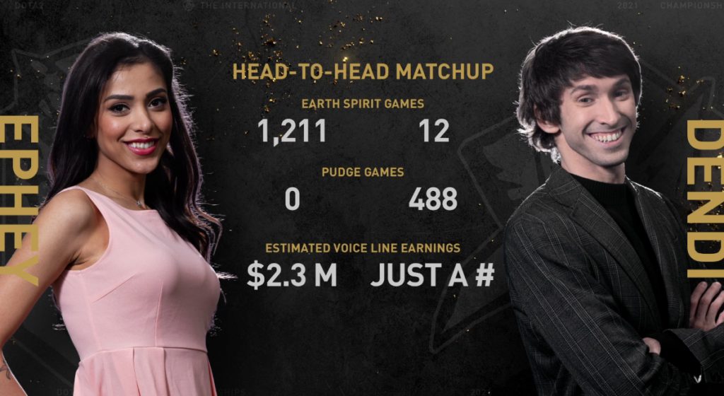 TI10 all-star Ephey vs Dendi statistics