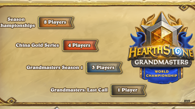 New extended Hearthstone World Championship, Masters Tours, and Seasonal Championships for 2022 preview image