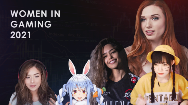 New report shows a 2% rise in female influencers in the top 1,000 creators. Twitch, YouTube and Facebook compared preview image