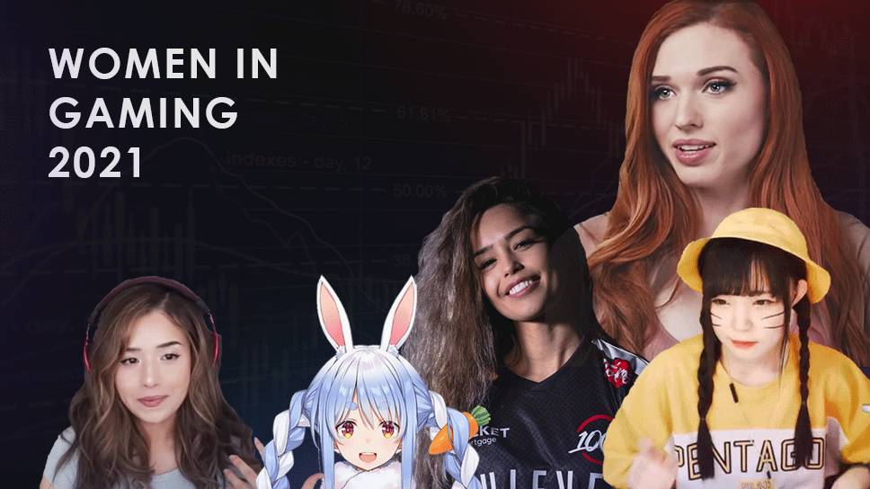 Top Female Twitch Streamers of 2020 - Stream Hatchet