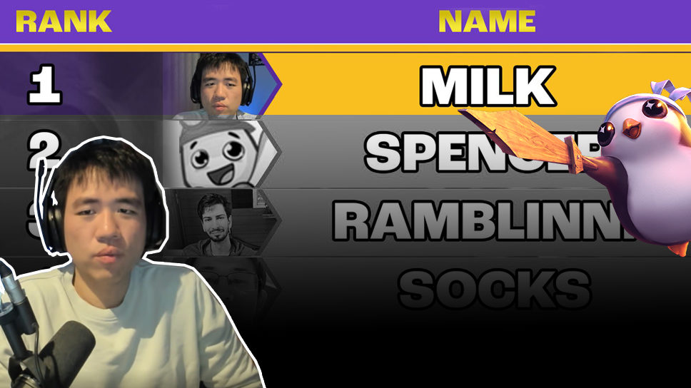 Milk: A history of North America's #1 voted TFT player, from Set 1