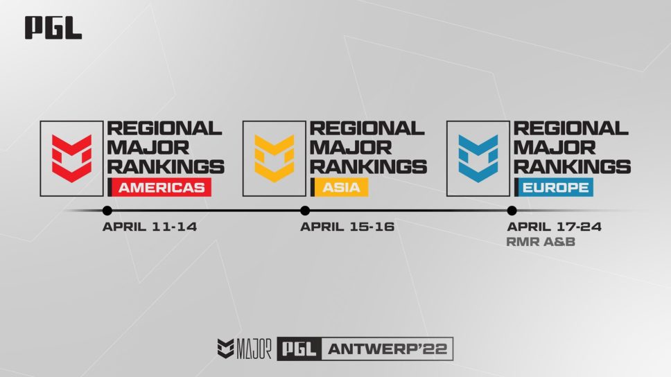 PGL RMR events for Antwerp to be held in Romania cover image