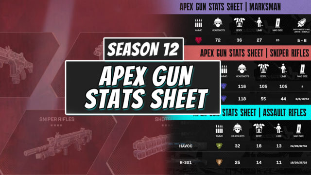 Apex Gun Stats Sheet for Apex Legends Season 13: Ammo, damage, mag size and more preview image