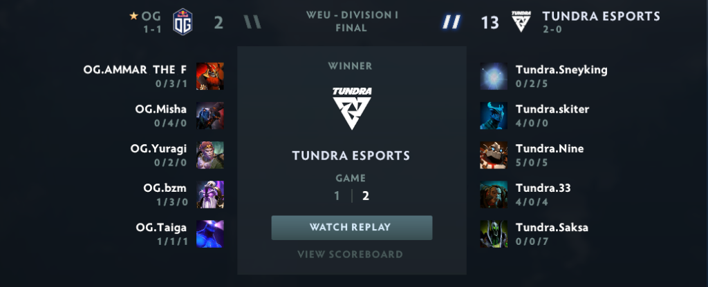OG versus Tundra game 2 final score