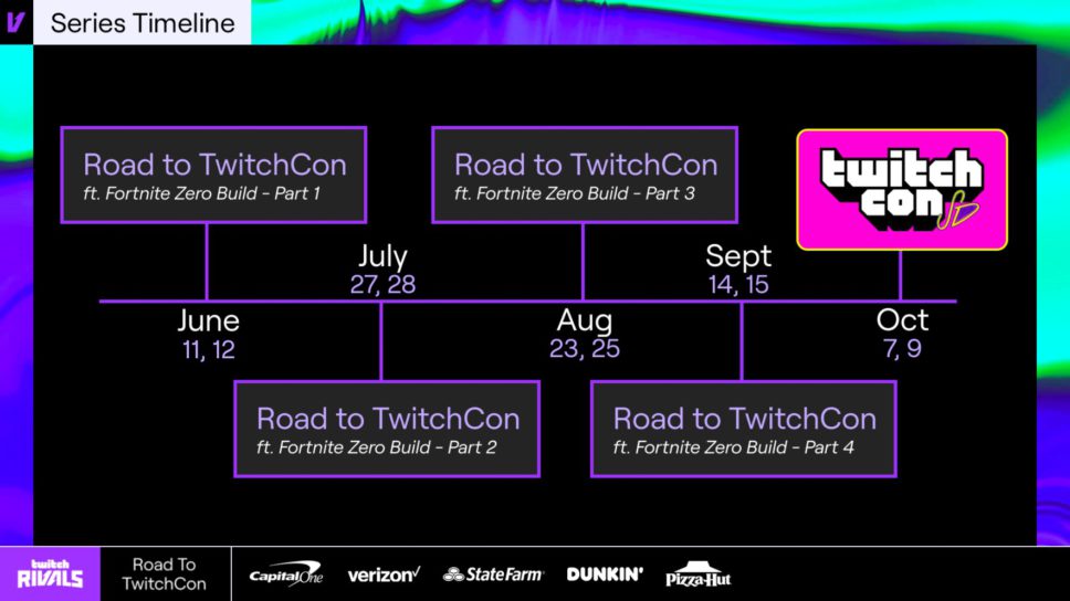 Twitch Rivals’ “$50k Road to TwitchCon: Feat. Fortnite” tournament series begins… How to get involved cover image