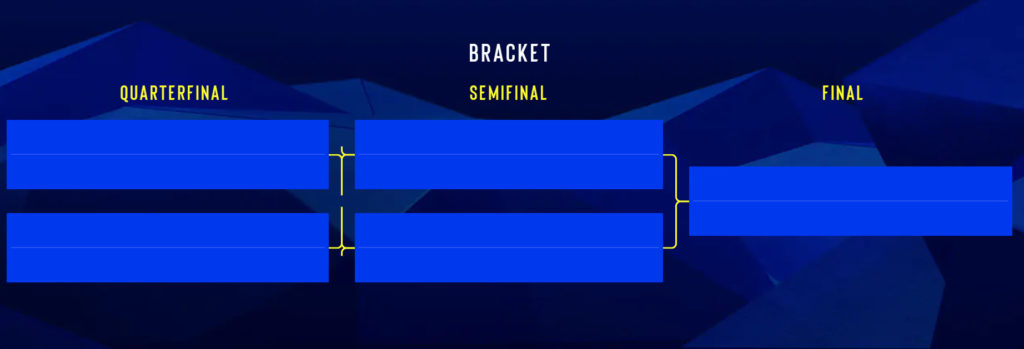IEM Cologne 2022 playoffs
