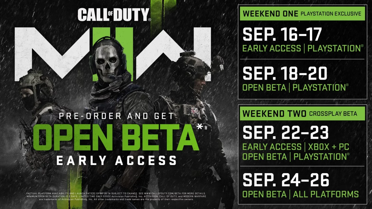 Week 2 of Modern Warfare 2 Beta has Fresh Update Alerts