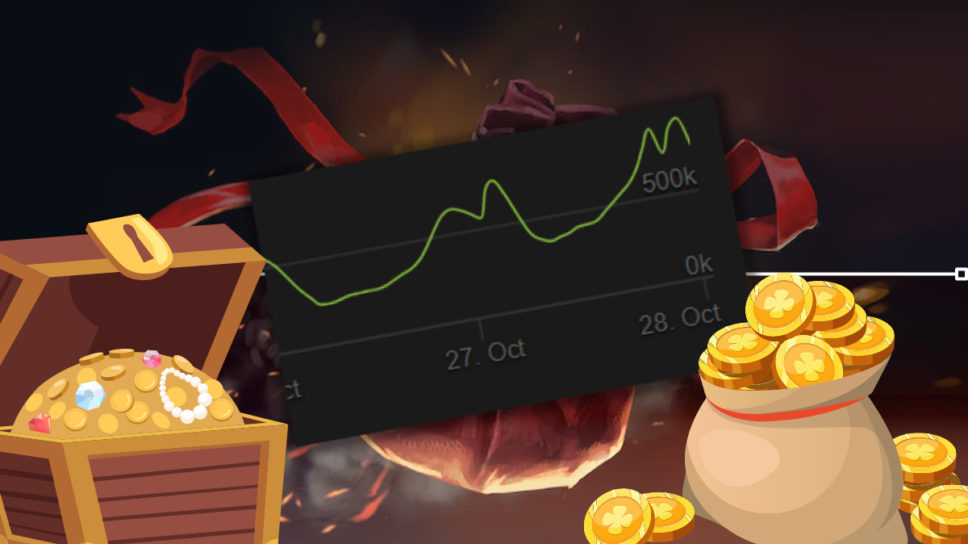 The free Arcana impact, Dota 2 concurrent players reach 900k+ after 4 years cover image