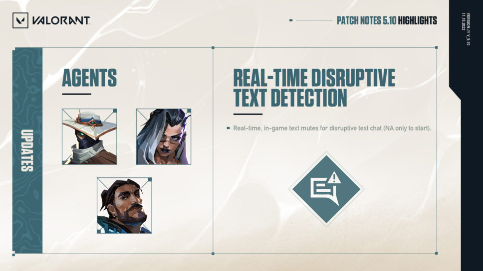 Valorant Patch 5.10: Real-time text message evaluation; Cypher, Fade and Harbor changes cover image