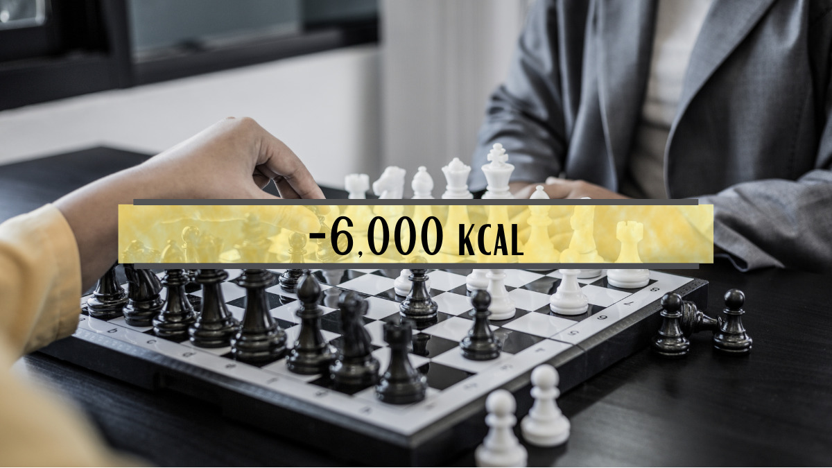 Chess Platform to Measure Calories Burned by Playing Chess Online