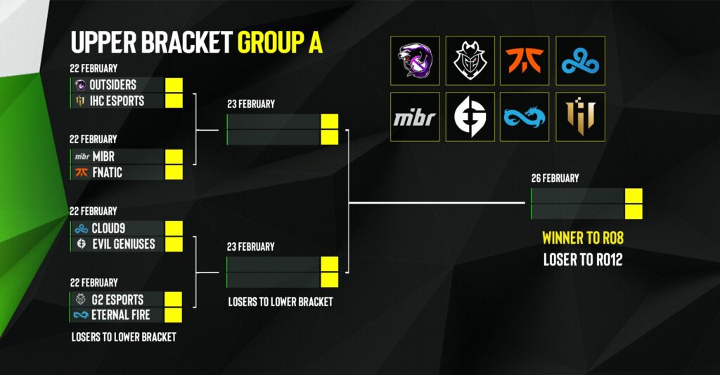 Group A teams (Image via ESL Counter-Strike)
