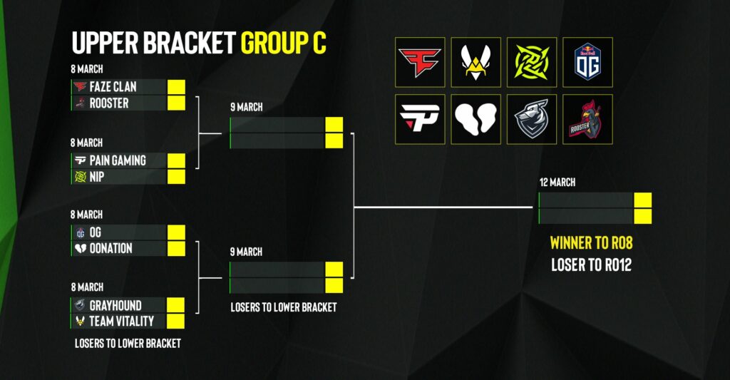 Group C teams (Image via ESL Counter-Strike)