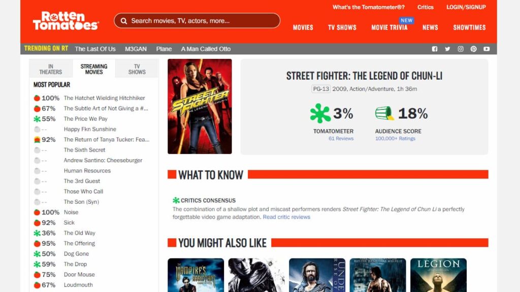 Street Fighter: The Legend of Chun-Li - Rotten Tomatoes