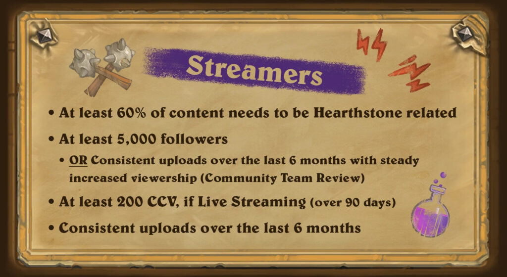 Hearthstone Creator Program requirements for streamers (Image via Blizzard Entertainment)