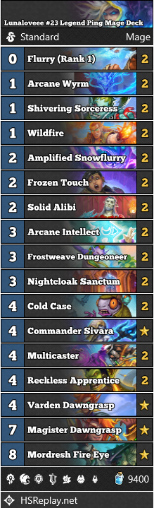 Ping Mage Hearthstone Deck