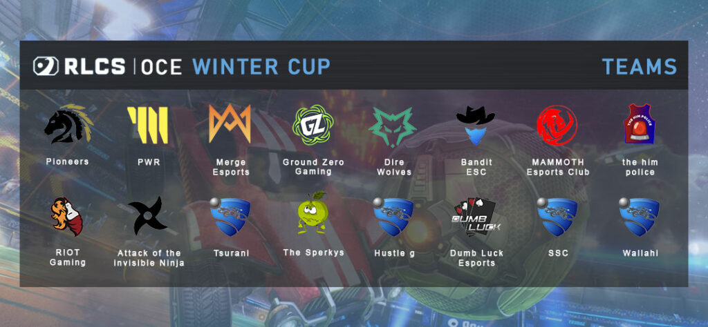 RLCS OCE Winter Cup teams. Image from Esports.gg.