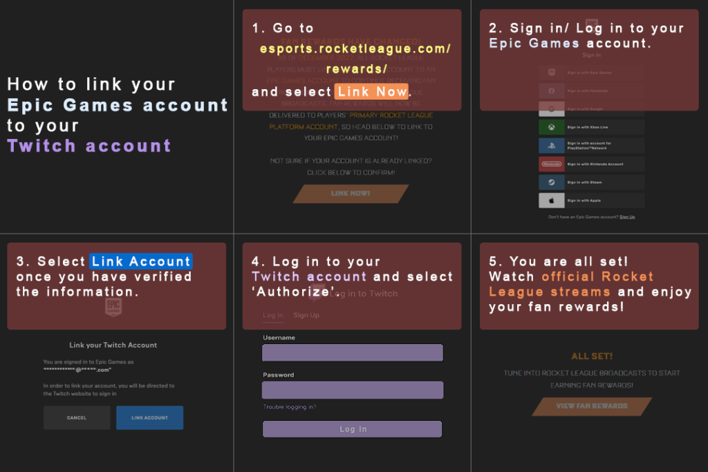 How to link your Epic Games account to your Twitch account. Image via Esports.gg.