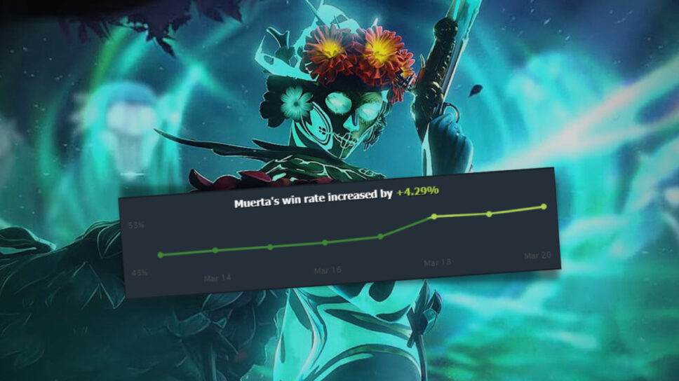 Dota 2 Muerta guide: How to itemize like the pros cover image