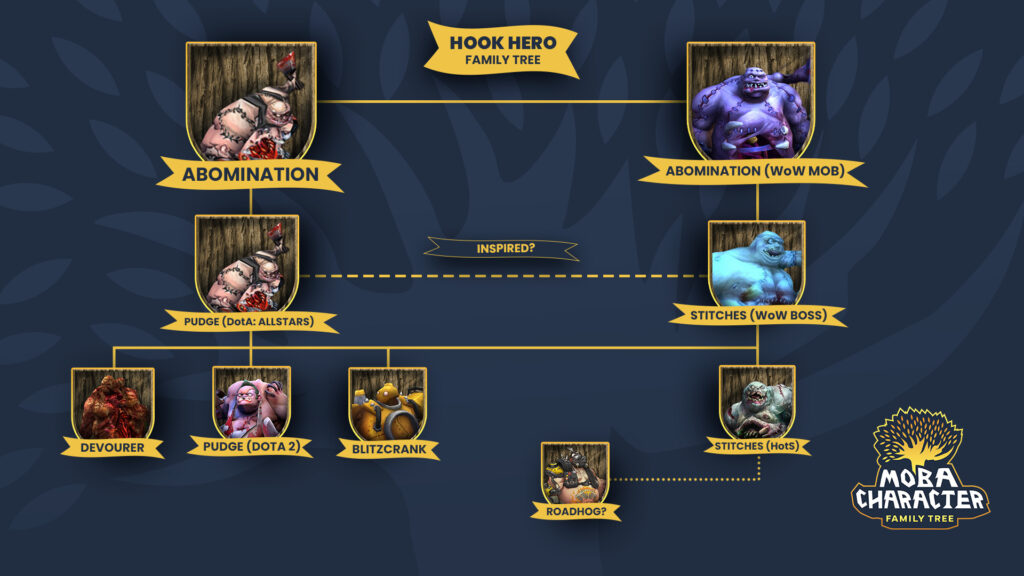 The Hook Hero Family Tree! (Image via Esports.gg)