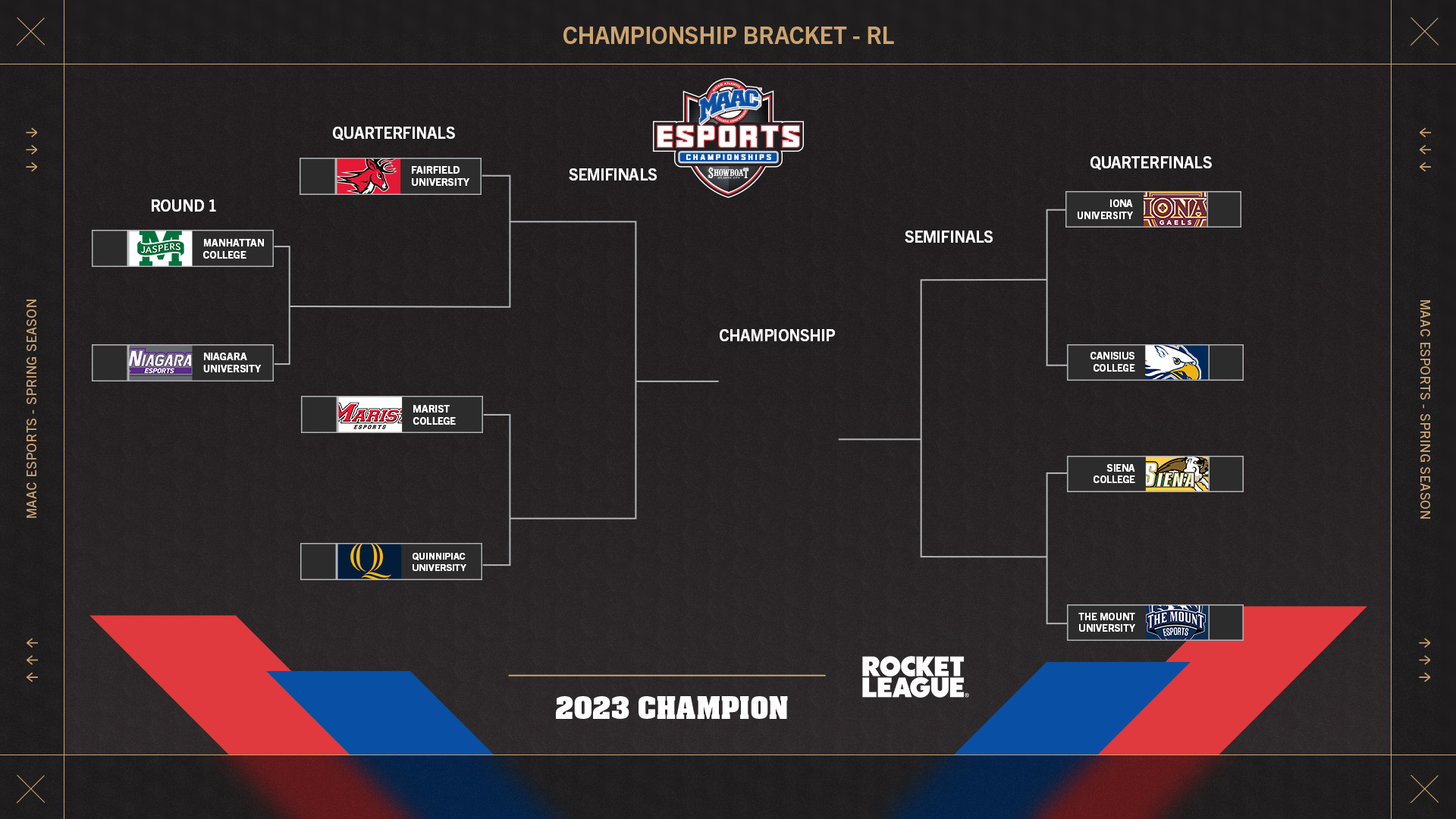 Upcoming Rocket League Tournament Schedule in 2023 · Tournacat - Sync  Esports Schedules to Google Calendar