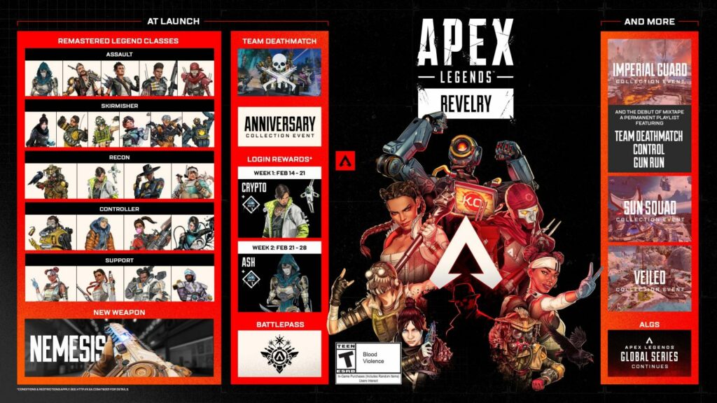 Apex Legends classes (Image via Respawn Entertainment)