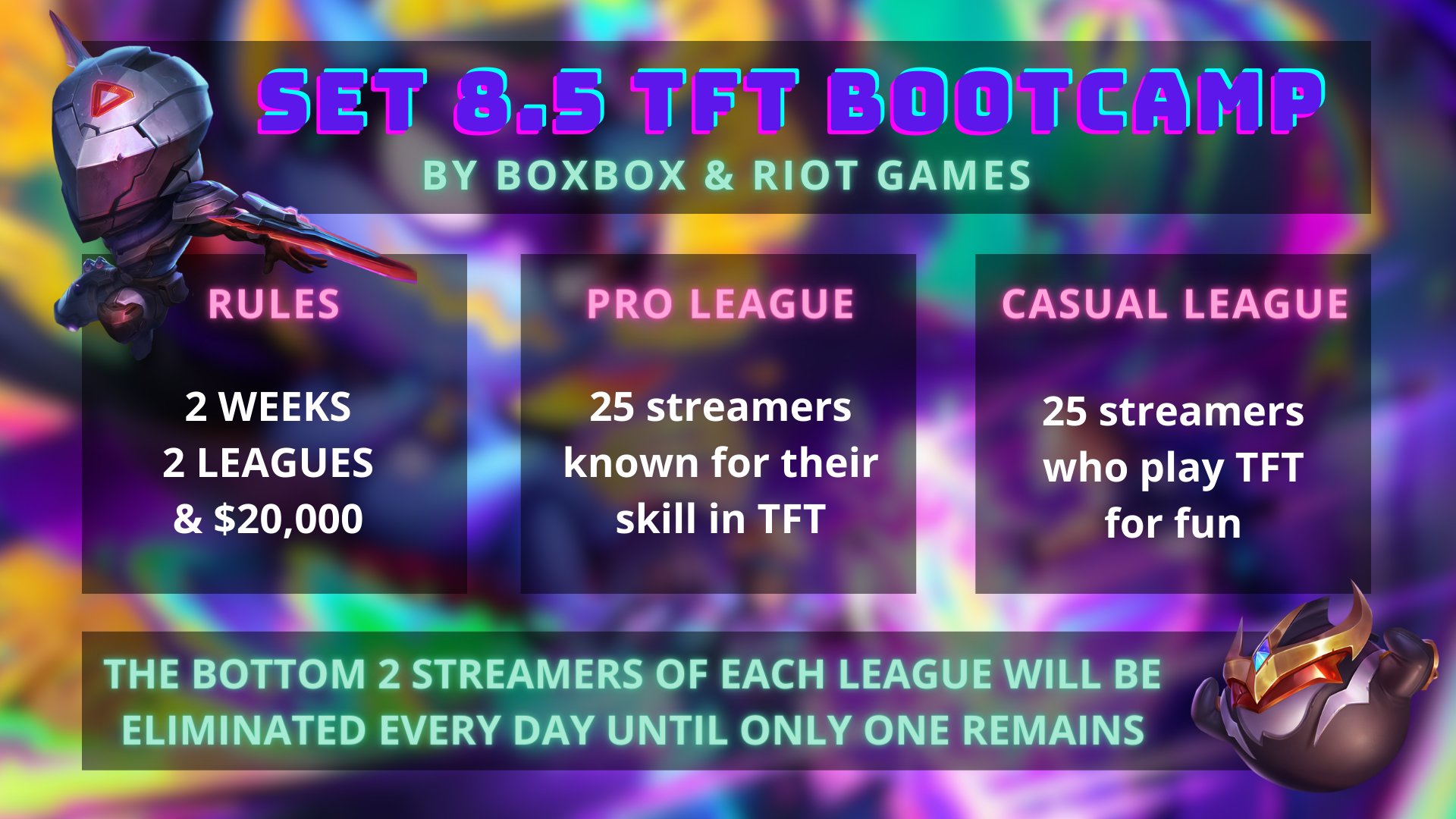 Boxbox Bootcamp returns for the release of Set 8.5!