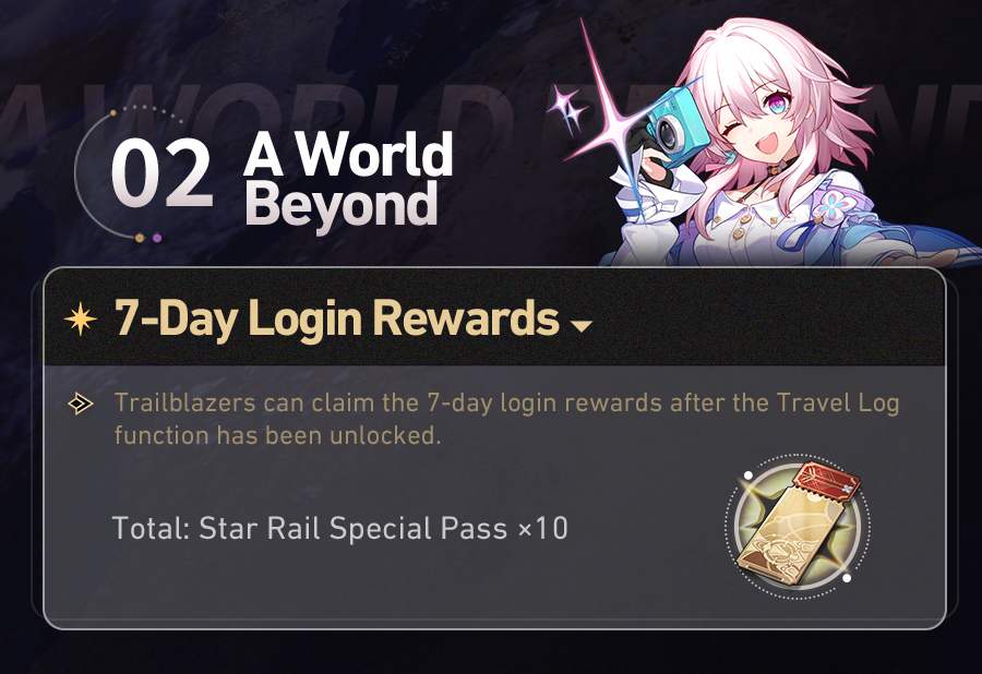 All the rewards I managed to scoop from 2 days' worth of the Honkai: Star  Rail World Tour : r/HonkaiStarRail