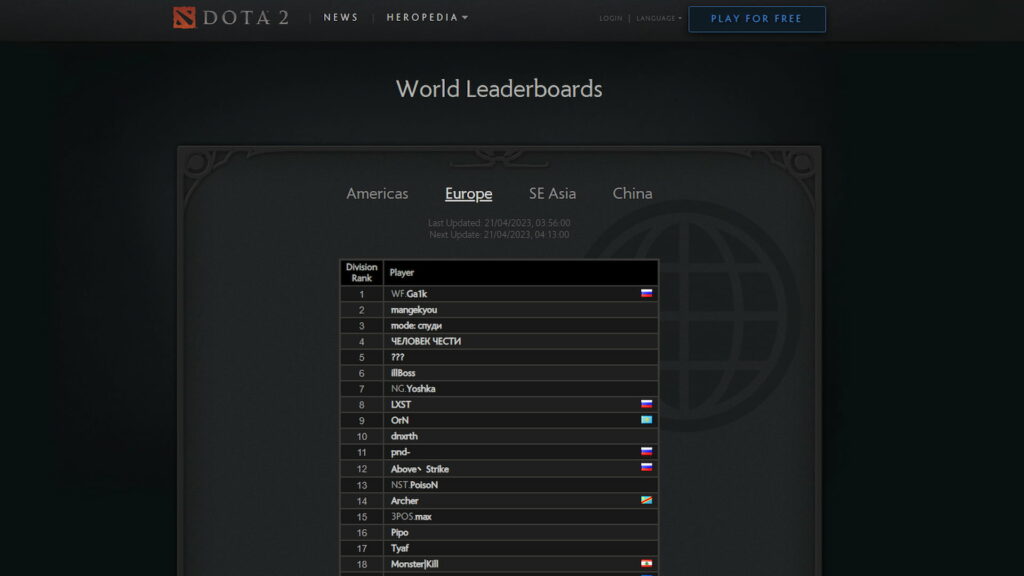 Will the new Glicko ranking system affect the Dota 2 World Leaderboard (Image via Valve)