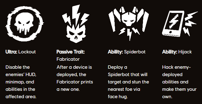 DedSec faction abilities (Image via Ubisoft)