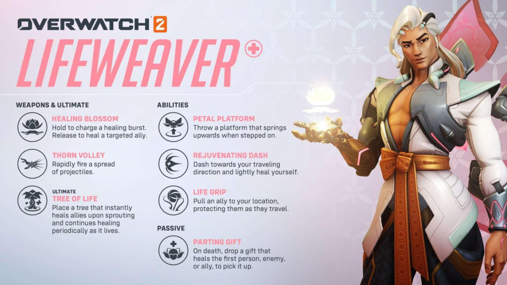 Overwarch 2 Lifeweaver abilities (Image via Blizzard Entertainment)