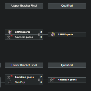 The final matches of NA Closed Qualifier Tour 3 DPC.