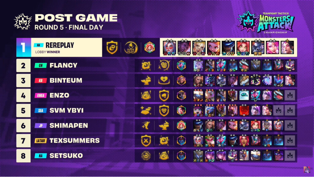 Monsters Attack! Championship final game team compositions (Image via Riot Games)
