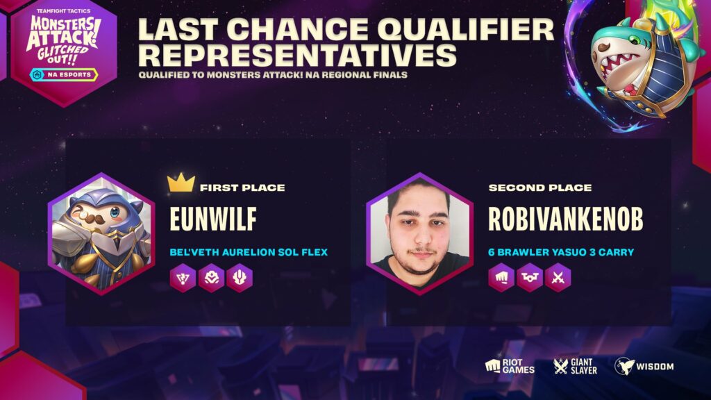 North American Last Chance Qualifier representatives (Image via Riot Games)