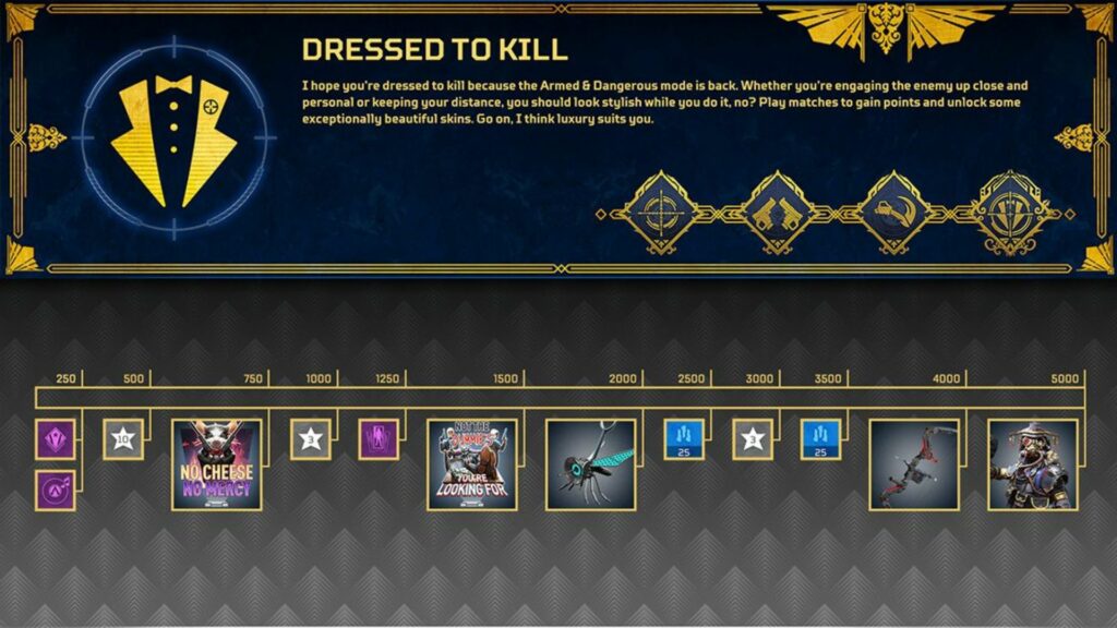 Dressed To Kill Collection Event rewards (Image via Electronic Arts)