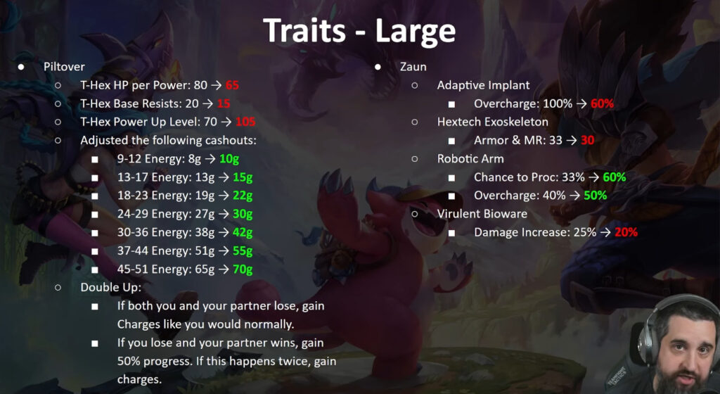 Patch 13.13 traits changes (Image via Mortdog and Kayna)