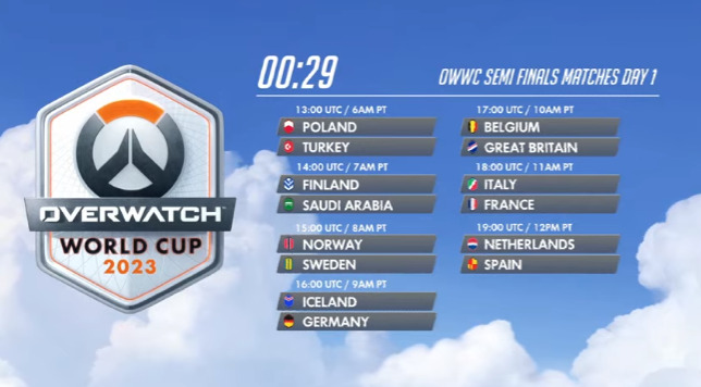 EMEC teams in the Overwatch World Cup 2023 Online Qualifiers (Image via Blizzard Entertainment)