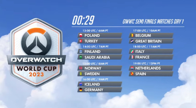 Team UK Exit Overwatch World Cup 2023 Playoffs at BlizzCon