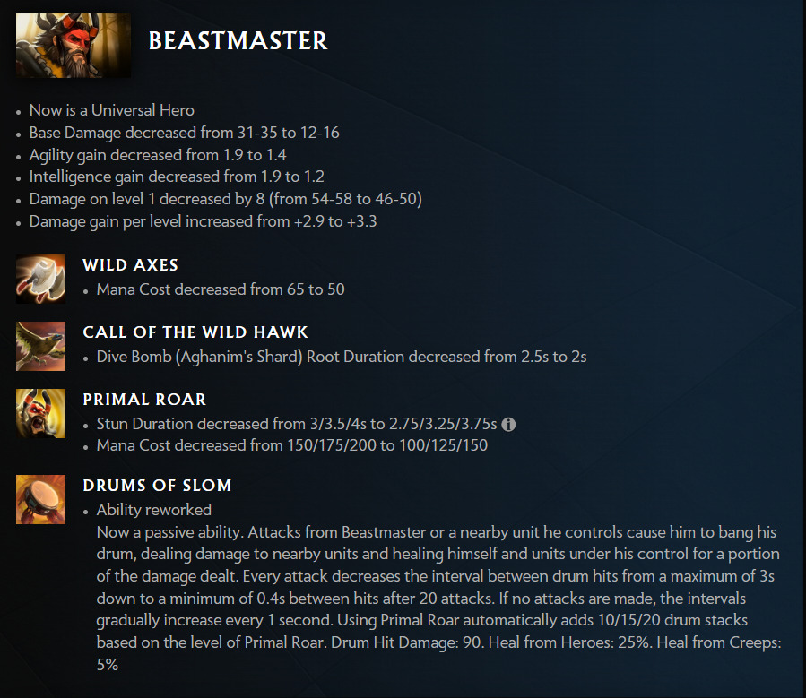 In Dota 2 7.33 Beastmaster received some incredible buffs (Image via Valve)