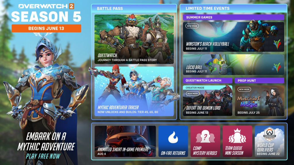 Overwatch 2 Season 5 features the Summer Games (Image via Blizzard Entertainment)