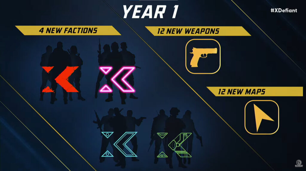 XDefiant Year One content schedule (Image via Ubisoft)
