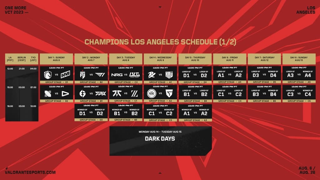 VALORANT Champions 2023 Full schedule and results Esports.gg