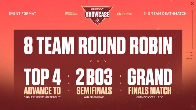 The format for the Team Deathmatch Showcase event