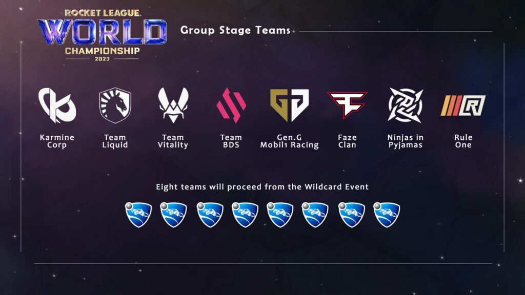 RLCS 2022-23 World Championship Group Stage Teams