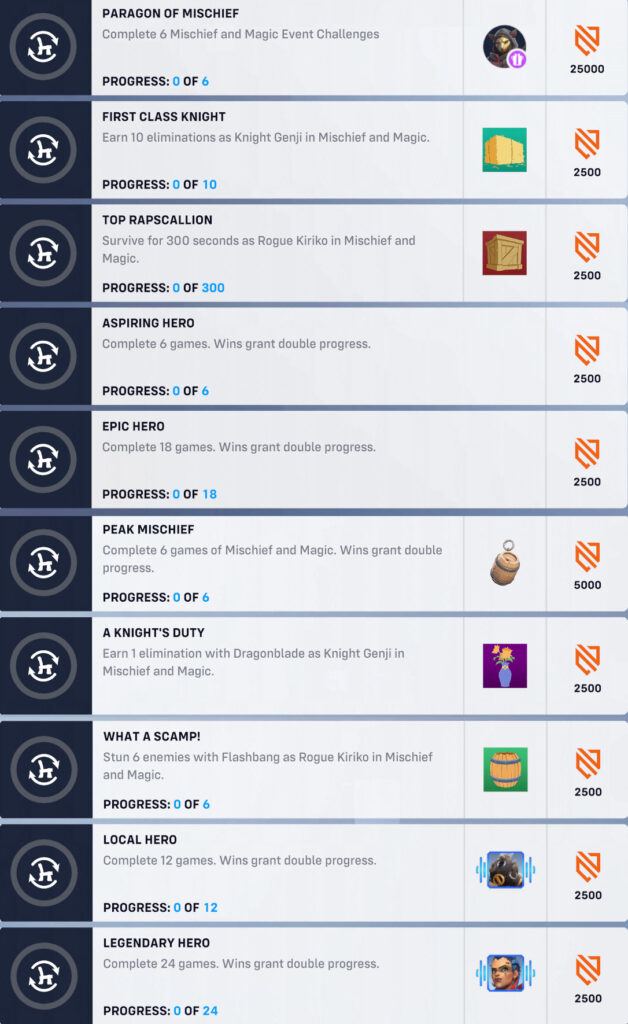 Overwatch 2 Mischief and Magic event challenges (Image via Blizzard Entertainment)