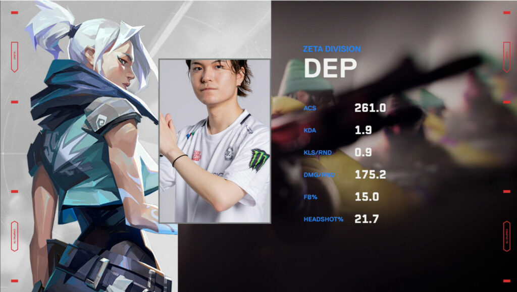 Dep's stats from Split (Screengrab taken from VCT Pacific Twitch)
