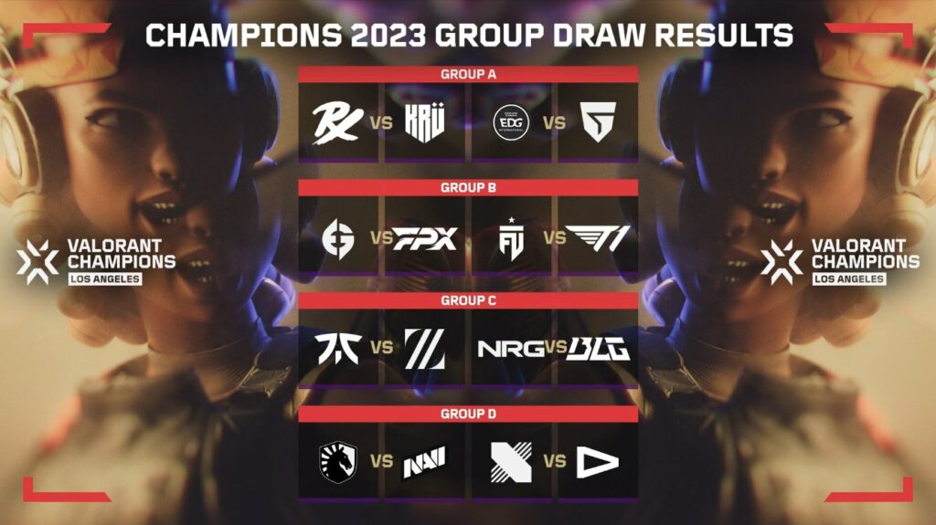 The VCT Champions Groups