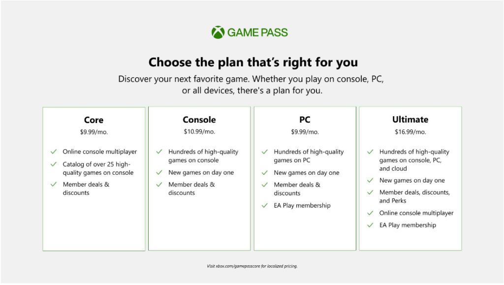 <em>The new Xbox Game Pass tiers.</em>